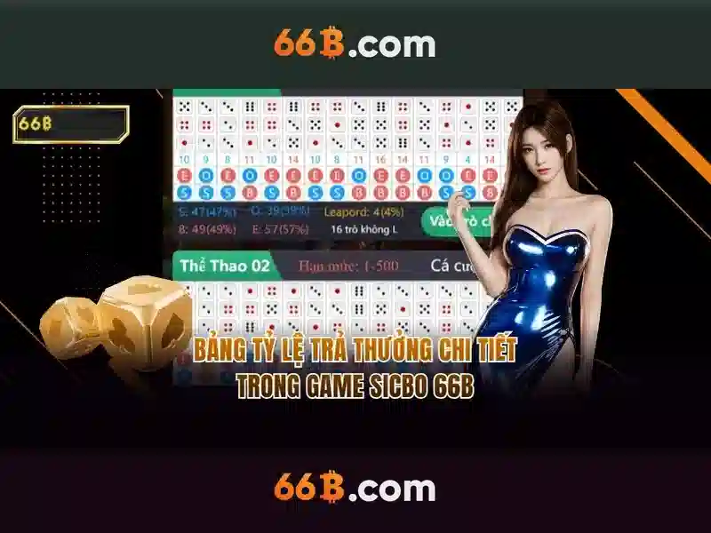 Ưu Điểm Nổi Bật Của 66B IOS