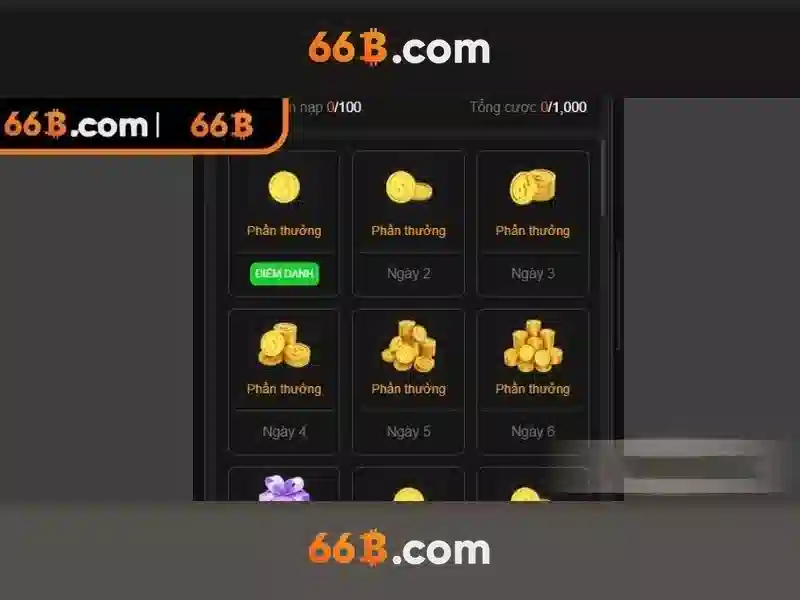 66B Bị Chặn