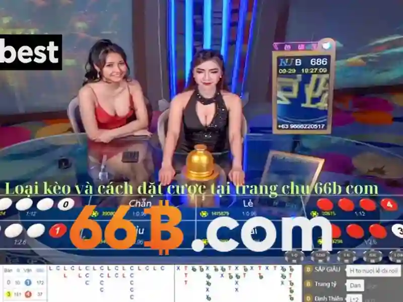 66B – Review 66B Slot 2026 | Ưu Đãi, Hỗ Trợ & Chính Sách Bảo Mật