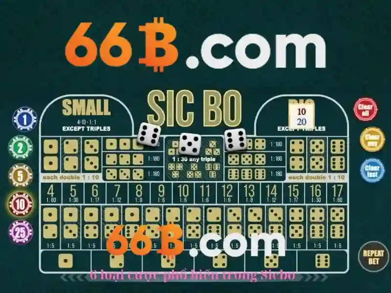 Cổng Game Slot Đang Hot Nhất 2026