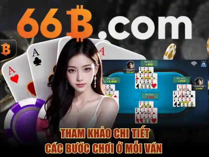 Các Loại Slot Đa Dạng Tại 66B